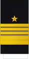 AmiralMontenegrin Navy