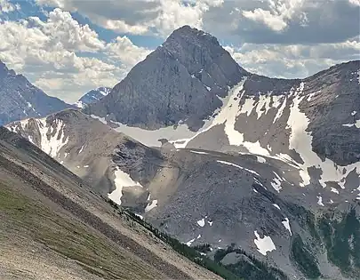 North aspect viewed from Tent Ridge