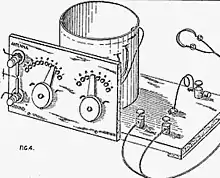 Image 17In the 1920s, the United States government publication, "Construction and Operation of a Simple Homemade Radio Receiving Outfit", showed how almost any person handy with simple tools could a build an effective crystal radio receiver. (from History of radio)