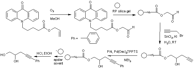 Noncovalent solid-phase organic synthesis