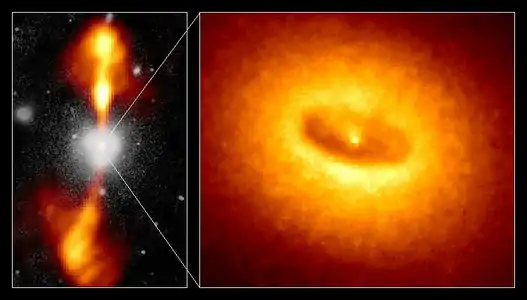 A Hubble Space Telescope (right) image of the gas and dust disk in the active galactic nucleus of NGC 4261.  Credit: HST/NASA/ESA.