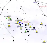 Map showing location of NGC 654