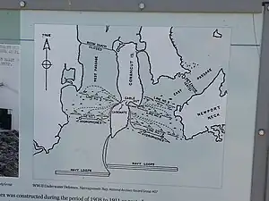 Diagram of mine, net, boom, and magnetic detection defenses of Narragansett Bay in World War II.