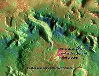 Channel in Nilosyrtis that was formed when a lake in a 45-mile-wide crater drained, as seen by THEMIS.