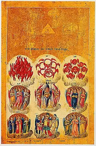 Eastern Orthodox icon of nine orders of angels