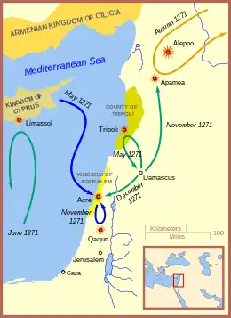 Troop movements by the Franks, Mamluks and Mongols between Egypt, Cyprus and the Levant in 1271, as described in the corresponding article.