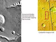 Nirgal Vallis that runs in two quadrangles has features looking like those caused by sapping.  Picture taken with THEMIS.