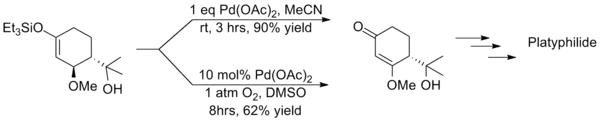 Synthesis of platyphillide