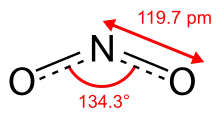 Nitrogen dioxide is a problematic pollutant from internal combustion engines.