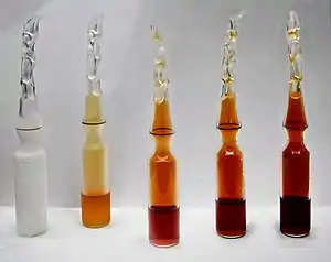 Nitrogen dioxide at different temperatures