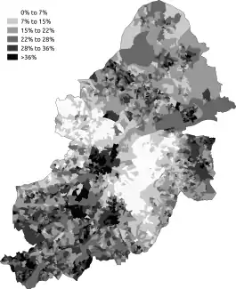 No religion