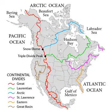 Continental divides in North America.