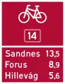 Distance sign for bicycle route