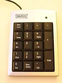 Numeric keypad