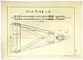 Diagram of the O-I tow bar