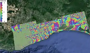 Surface displacement