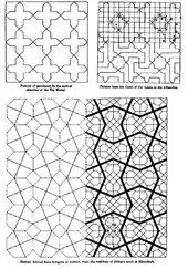 Analysis of octagonal patterns in Mughal architecture by Ernest Hanbury Hankin, 1925. 8-pointed stars emerge (lower right) where heavy black lines cross.