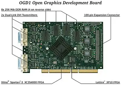 Another circuit board