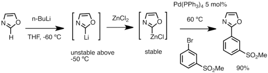 Organozinc reagents from alkyllithium