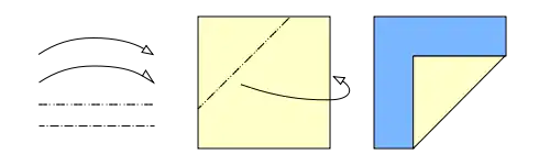 Dash-dot line along fold. Curved arrow with open arrowhead for direction of fold. Example shows lower right corner of square paper swung underneath and past upper left corner to form a 45 degree mountain fold across upper left corner.