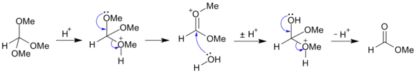 Hydrolysis of methyl orthoformate to methyl formate