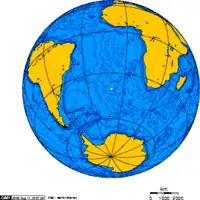 Orthographic projection