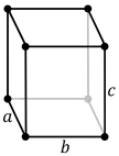 Orthorhombic crystal structure for neptunium