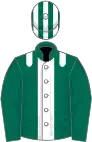 Dark green, white panel, white epaulets, white stripes on green cap