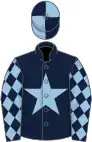 Dark blue, light blue star, diamonds on sleeves, quartered cap