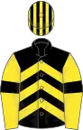 Black, yellow chevrons, yellow sleeves, black armlets, black and yellow striped cap