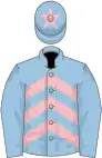 Light Blue, Pink chevrons, Light Blue sleeves, Light Blue cap, Pink star