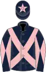 Dark blue, pink cross belts, diabolo on sleeves and star on cap