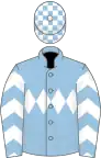 Light blue, white triple diamond, chevrons on sleeves, check cap