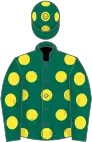 Dark green, yellow spots