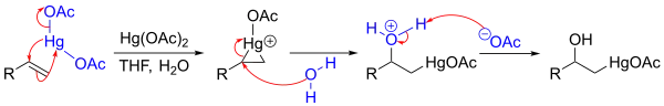 Curved-arrow mechanism for the oxymercuration reaction.