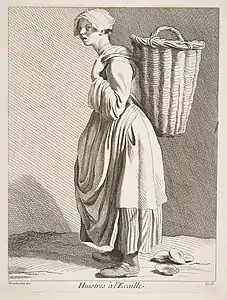 Oyster seller in Paris (1738) (Metropolitan Museum)