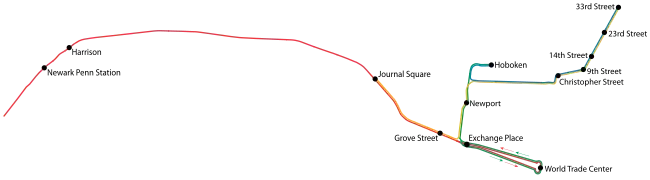 To-scale map of the PATH system