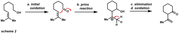 reactivity of PCC under acidic conditions