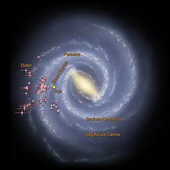 WISE data used to trace the Milky Way's spiral arms