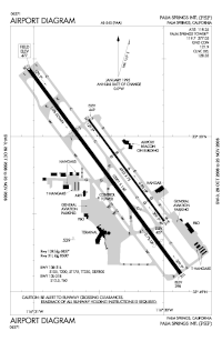 FAA airport diagram