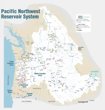 Columbia River Basin