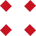 Level crossing