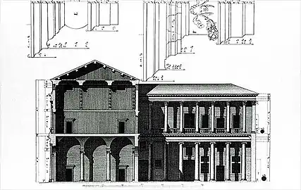 Cross section (Ottavio Bertotti Scamozzi, 1776)