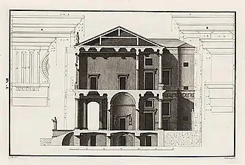 Cross section (Ottavio Bertotti Scamozzi, 1776)