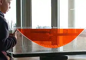 Parabolic shape formed by a liquid surface under rotation. Two liquids of different densities completely fill a narrow space between two sheets of transparent plastic. The gap between the sheets is closed at the bottom, sides and top. The whole assembly is rotating around a vertical axis passing through the centre. (See Rotating furnace)