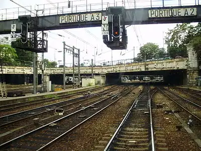 Gantry at Gare Saint-Lazare