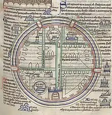 A 12th century diagram of Jerusalem in a round shape