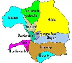 Parishes of Latacunga Canton