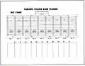 Blum Stadium seating chart.  East stands were for students and general admission.