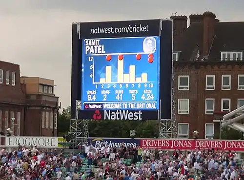 Scoreboard showing bowling analysis for Samit Patel.